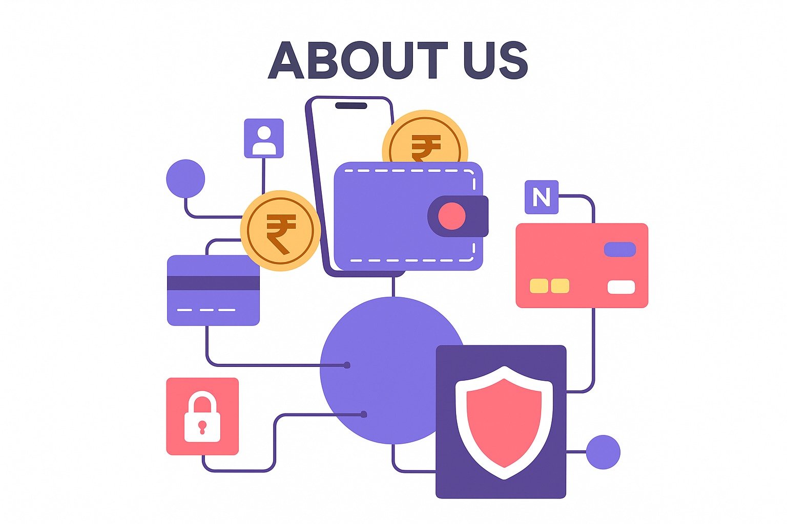 FinPay About Image