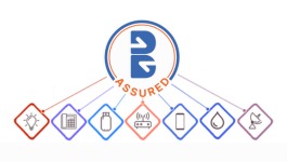 Bill Payments